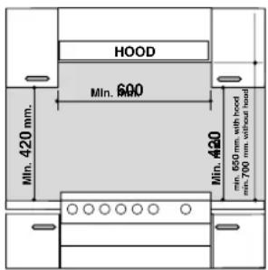 HOOD Min. 600 Min. 420 mm. Min. 420 min. 650 mm. with hood min. 700 mm. without head