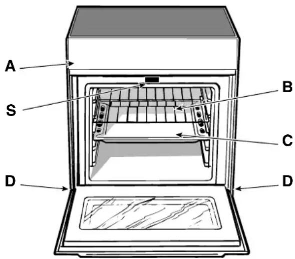 INDESIT K6C7/NO - Lieden kuvaus - 1