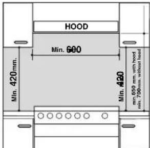 HOOD Min. 600 Min. 420 Min. 420 min. 550 mm, with hood min. 700mm, without head