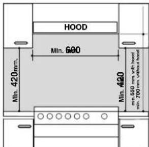 HOOD Min. 420mm. Min. 500 Min. A20 min. 550 mm, with hood min. 700 mm, without hood