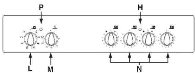 INDESIT K6C7/NO - Beskrivning av spisen - 2