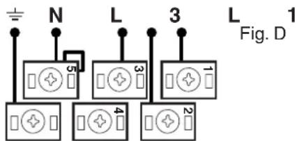 N L 3 L 1 Fig. D