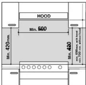 HOOD Min. 420mm. Min. 500 Min. 480 min. 650mm, with hood min. 700 mm, without hood