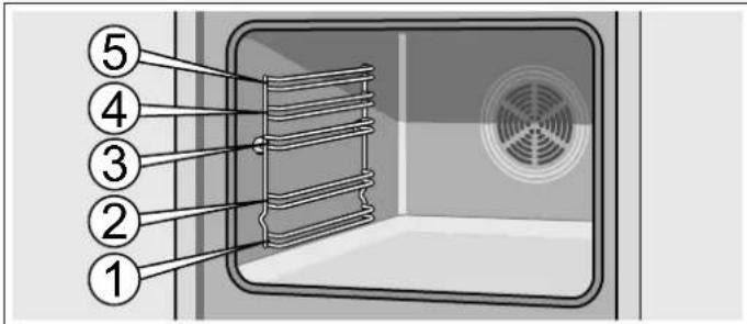 BOSCH HCA722260U - Varusteiden asettaminen uuniin - 1