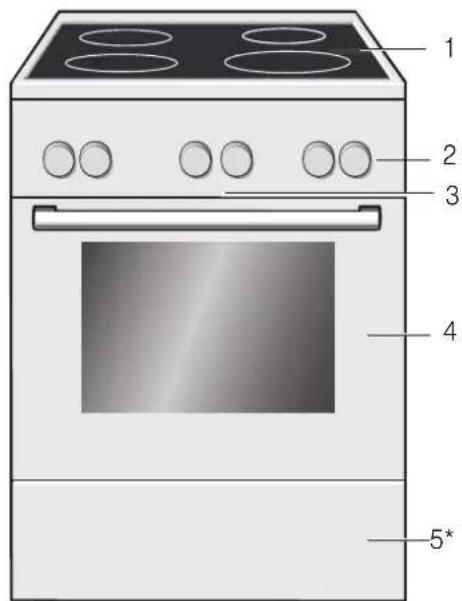 BOSCH HCA722260U - Generelt - 1
