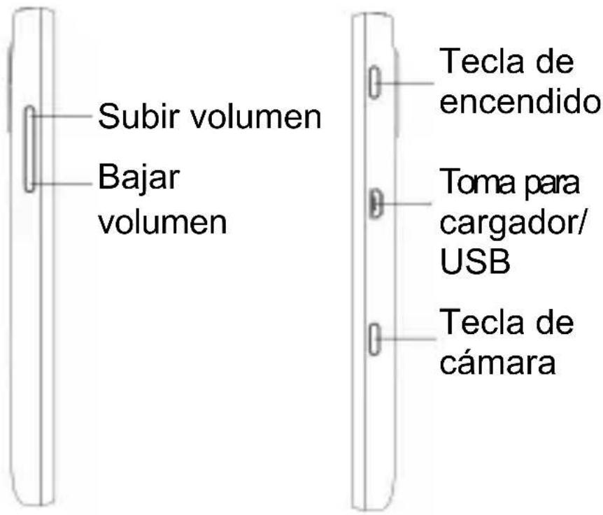 Subir volumen Bajar volumen Tecla de encendido Toma para cargador/USB Tecla de cámara