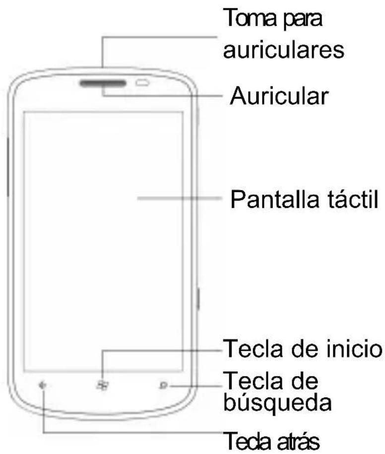 Toma para auriculares Auricular Pantalla táctil Tecla de inicio Tecla de búsqueda Teda atrás