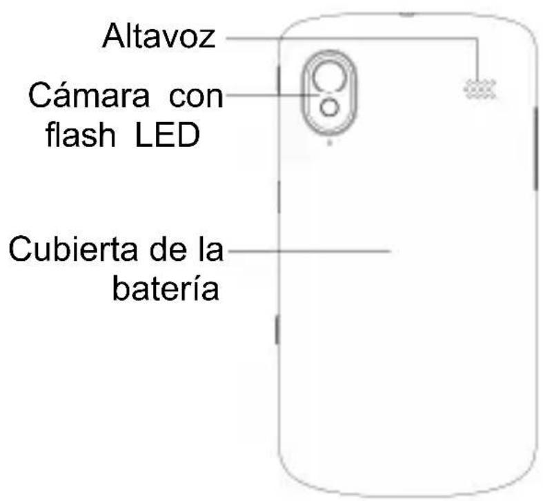 Altavoz Cámara con flash LED Cubierta de la batería