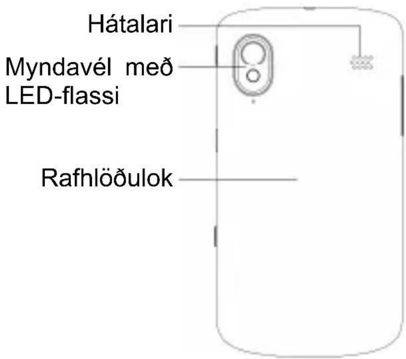 Hátalari Myndavél með LED-flassi Rafhlöðulok
