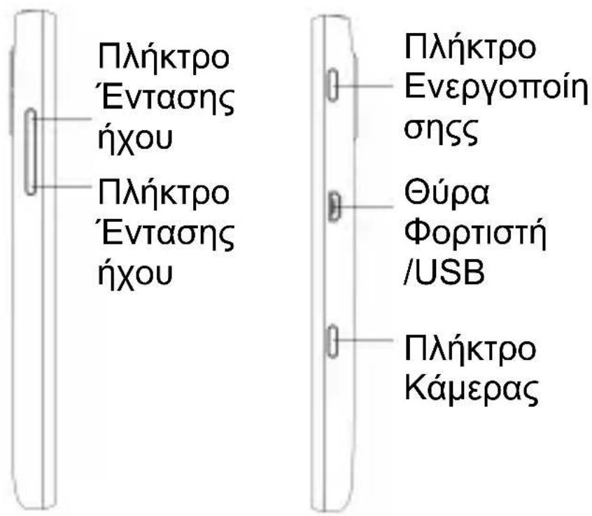 Πλήκτρο Έντασης ήχου Πλήκτρο Έντασης ήχου Πλήκτρο Ενεργοποίη σηςς Θύρα Φορτιστή /USB Πλήκτρο Κάμερας