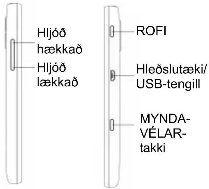 Hljóð hækkað Hljóð lækkað ROFI Hleðslutæki/ USB-tengill MYNDA- VÉLAR- takki