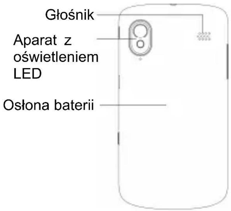 Głośnik Aparat z oświetleniem LED Oślona baterii