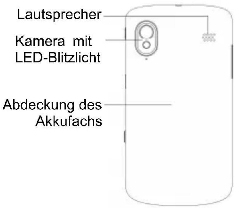 Lautsprecher Kamera mit LED-Blitzlicht Abdeckung des Akkufachs