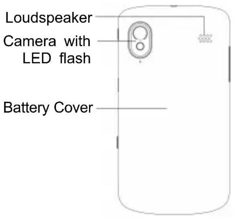 Loudspeaker Camera with LED flash Battery Cover