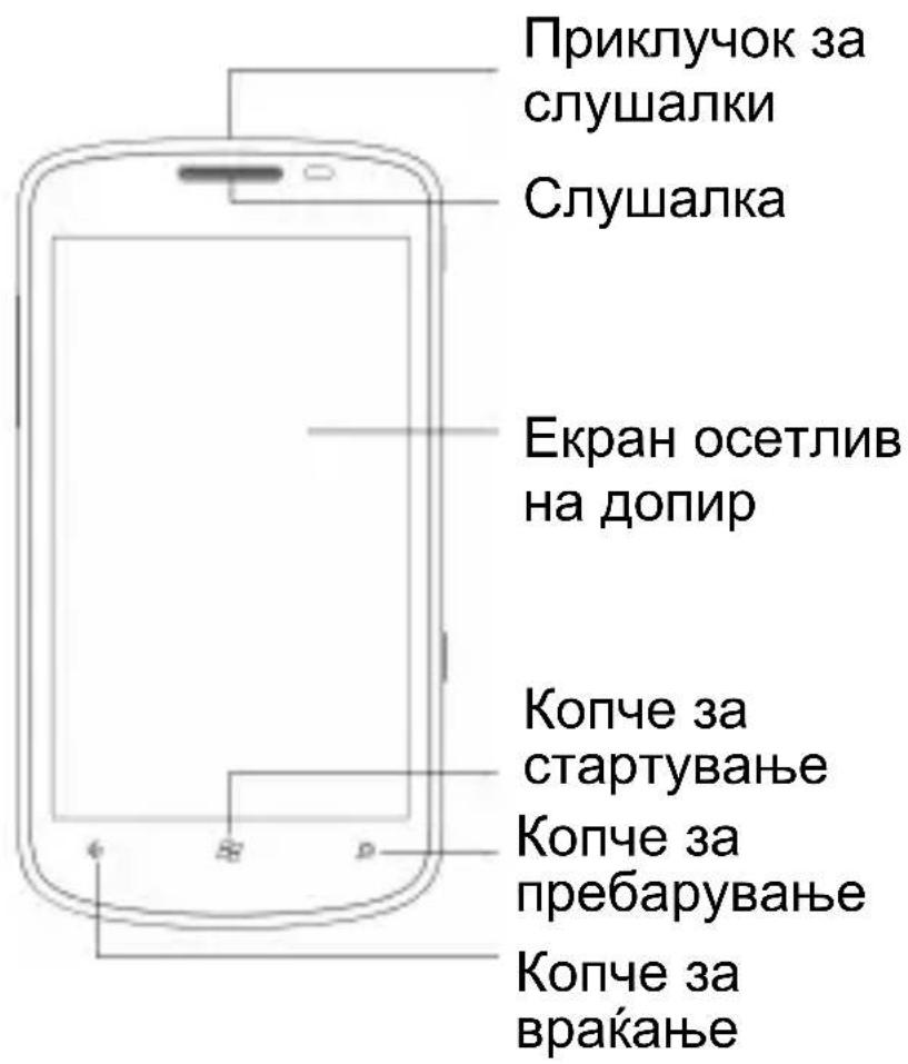 ZTE Tania - ЗАПОЗНАЈТЕ ГО ВАШИОТ ТЕЛЕФОН - 1