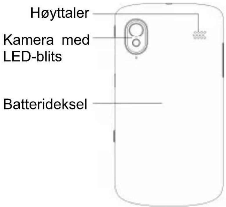 Høyttaler Kamera med LED-blits Batterideksel