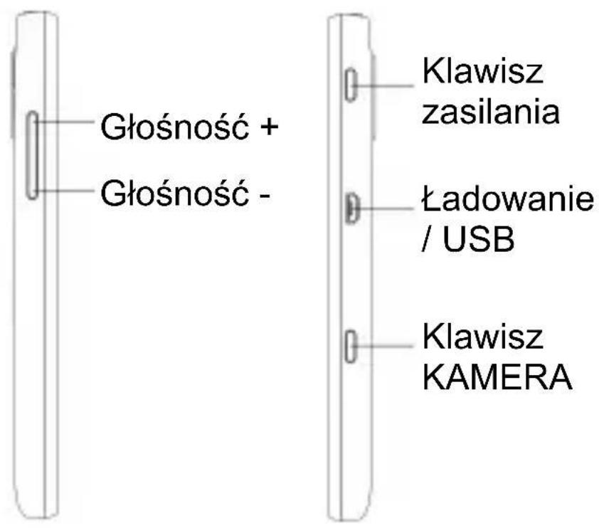 Głośność + Głośność - Klawisz zasilania Ładowanie / USB Klawisz KAMERA
