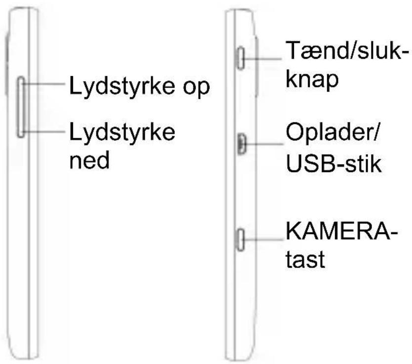 Lydstyrke op Lydstyrke ned Tænd/sluk-knap Oplader/ USB-stik KAMERA-tast