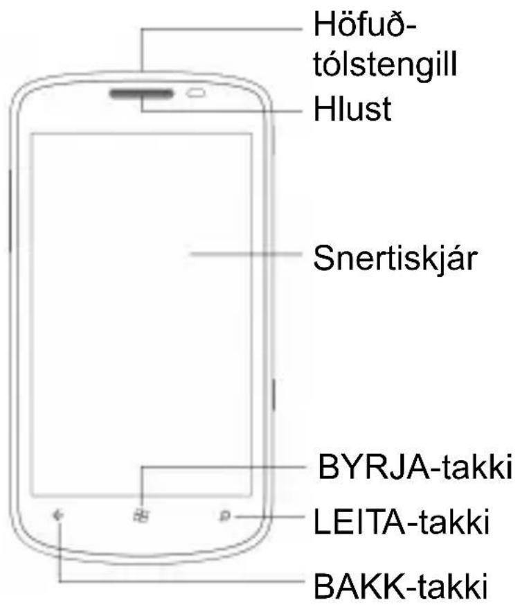 Höfuð- tólstengill Hlust Snertiskjár BYRJA-takki LEITA-takki BAKK-takki