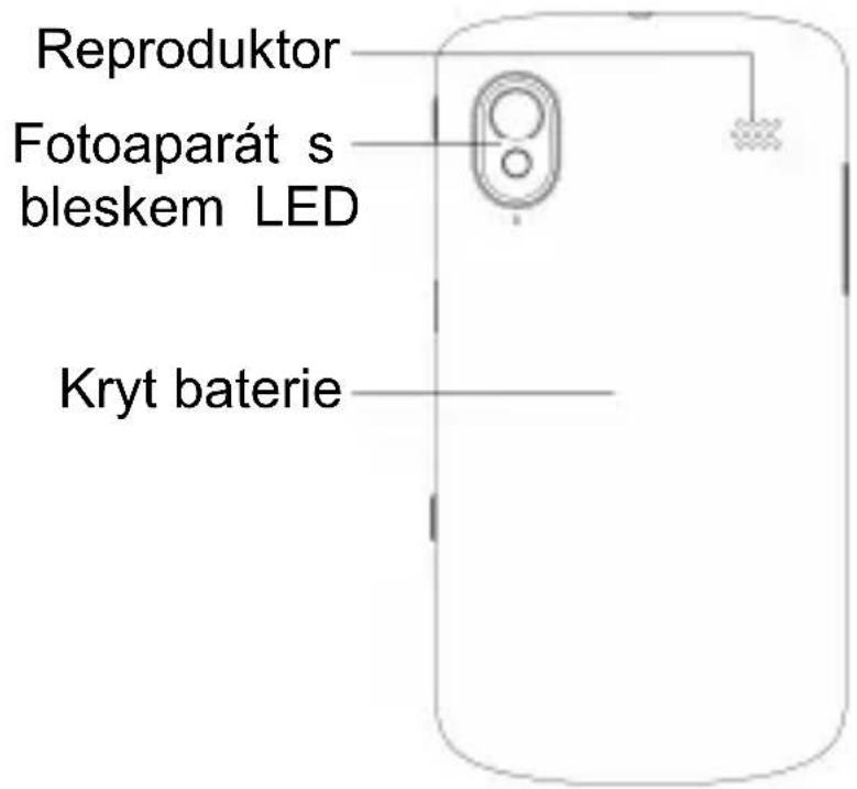 Reproduktor Fotoaparát s bleskem LED Kryt baterie
