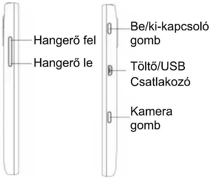 ZTE Tania - Oplade batteriet - 2