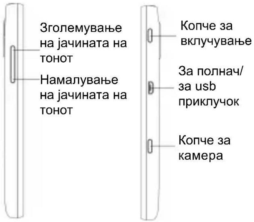 Зголемување на јачината на тонот Намалување на јачината на тонот Копче за вклучување За полнач/ за usb приклучок Копче за камера