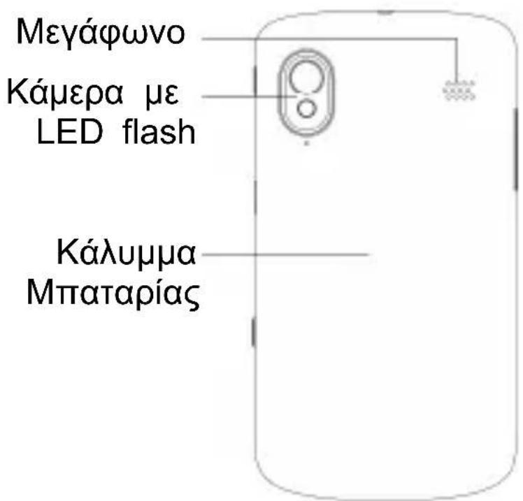 Μεγάφωνο Κάμερα με LED flash Κάλυμμα Μπαταρίας