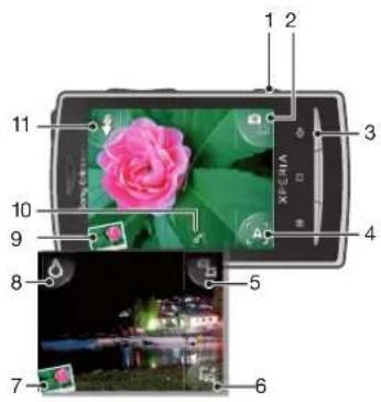 Labeled diagram of a smartphone displaying a pink rose, with numbered parts and a night cityscape photo shown below.