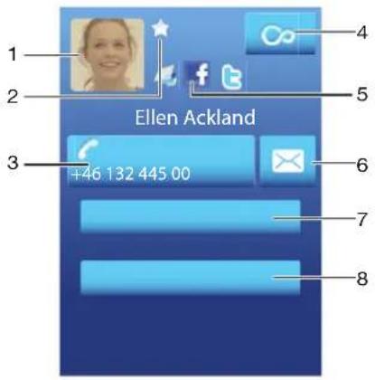 1 2 3 Ellen Ackland +46 132 445 00 4 5 6 7 8