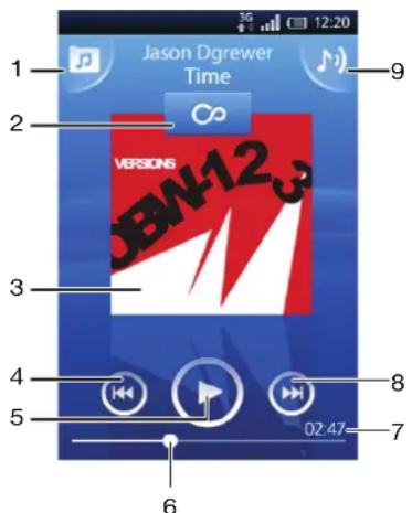 Jason Dgrewer Time 1 2 3 4 5 6 7 8 9 02:47