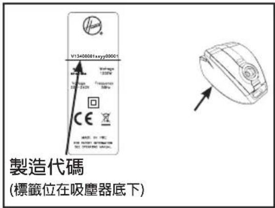HOOVER HC-420-HKA - 1