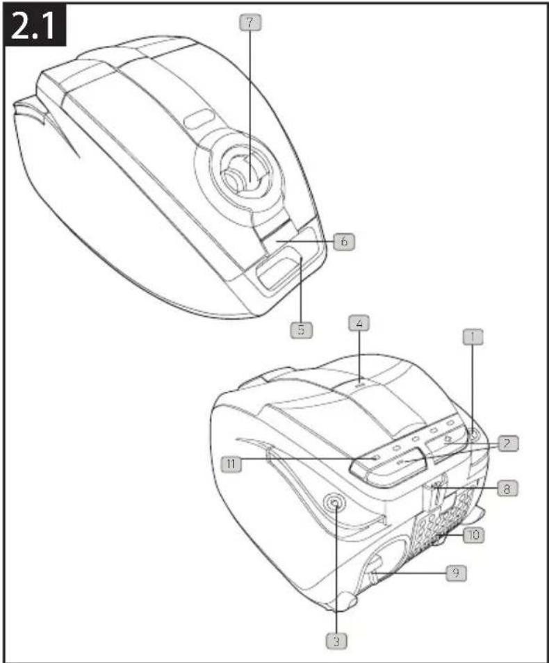 HOOVER HC-420-HKA - 包装盒内容 - 2