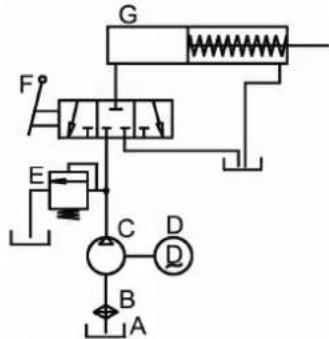 Seasons 75107618 - Hydraulisk diagram - 1