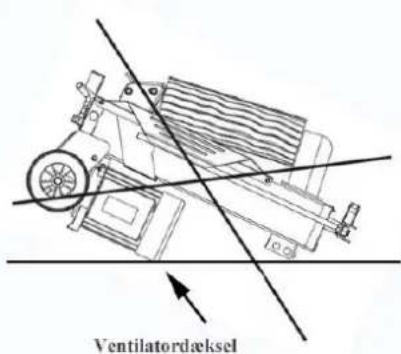 Ventilatordæksel