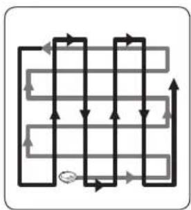 graph TD A["Start"] --> B{Loop} B -->|Left| C["Path 1"] B -->|Right| D["Path 2"] C --> E["End"] D --> E E --> F["Loop Back"] F --> G["End"]