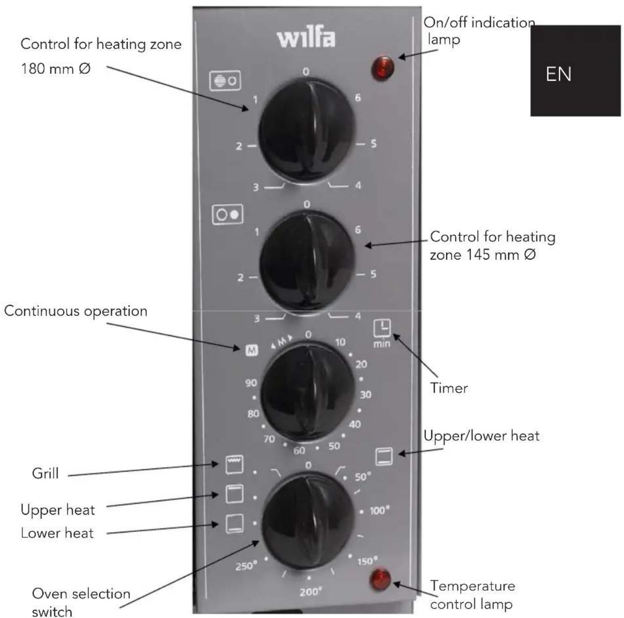 Control for heating zone 180 mm Ø On/off indication lamp EN Continuous operation Timer Upper/lower heat Grill Upper heat Lower heat Oven selection switch Temperature control lamp