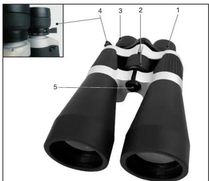 Labeled diagram of binoculars with numbered parts, showing front and side views