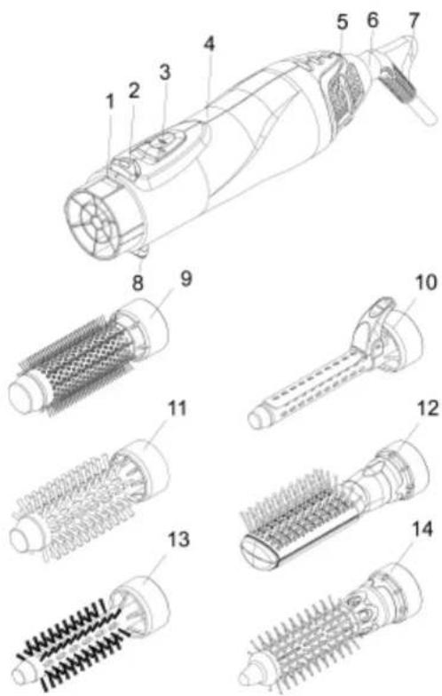 Hugin Ara - SIKKERHETSINSTRUKSJONER - 1