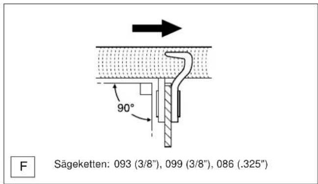 90° Sägeketten: 093 (3/8"), 099 (3/8"), 086 (.325") F