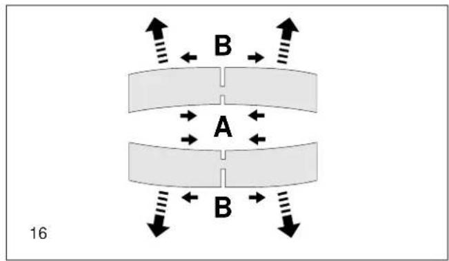 B A B 16