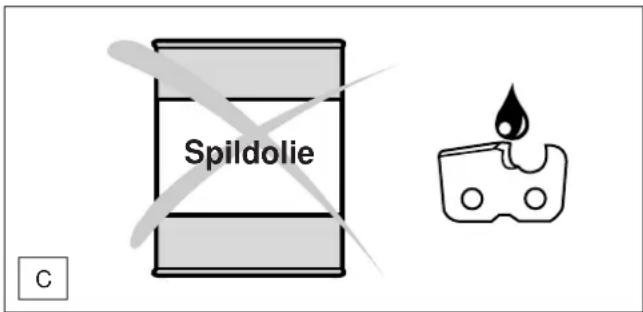 Spildolie C