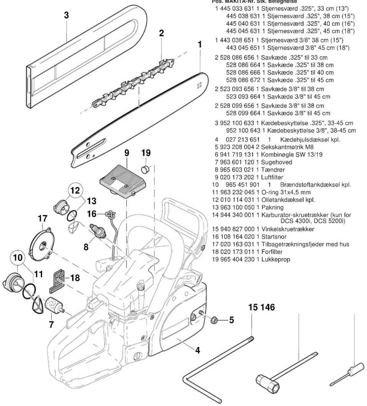 Pos. MAKITA-Nr. Stk. Beteghelse 1 445 033 631 1 Stjernesværd .325", 33 cm (13") 445 038 631 1 Stjernesværd .325", 38 cm (15") 445 040 631 1 Stjernesværd .325", 40 cm (16") 445 045 631 1 Stjernesværd .325", 45 cm (18") 1 443 038 651 1 Stjernesværd 3/8" 38 cm (15") 443 045 651 1 Stjernesværd 3/8" 45 cm (18") 2 528 086 656 1 Savkæde .325" til 33 cm 528 086 664 1 Savkæde .325" til 38 cm 528 086 666 1 Savkæde .325" til 40 cm 528 086 672 1 Savkæde .325" til 45 cm 2 523 093 656 1 Savkæde 3/8" til 38 cm 523 093 664 1 Savkæde 3/8" til 45 cm 2 528 099 656 1 Savkæde 3/8" til 38 cm 528 099 664 1 Savkæde 3/8" til 45 cm 3 952 100 633 1 Kædebeskyttelse .325", 33-45 cm 952 100 643 1 Kædebeskyttelse 3/8", 38-45 cm 4 027 213 651 1 Kædehjulsdæksel kpl. 5 923 208 004 2 Sekskantmøtrik M8 6 941 719 131 1 Kombinøgle SW 13/19 7 963 601 120 1 Sugehoved 8 965 603 021 1 Tændrør 9 020 173 202 1 Luftfilter 10 965 451 901 1 Brændstoftankdæksel kpl. 11 963 232 045 1 O-ring 31x4,5 mm 12 010 114 031 1 Olietankdæksel kpl. 13 963 100 050 1 Pakning 14 944 340 001 1 Karburator-skruetrækker (kun for DCS 4300i, DCS 5200i) 15 940 827 000 1 Vinkelskruetrækker 16 108 164 020 1 Startsnor 17 020 163 031 1 Tilbagetrækningsfjeder med hus 18 020 173 011 1 Forfilter 19 965 404 230 1 Lukkeprop