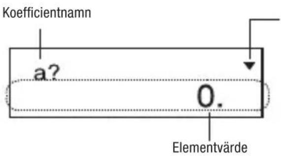 Koefficientnamn a? 0. Elementvärde