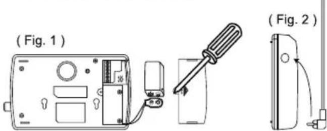 (Fig. 1) (Fig. 2)