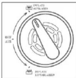 Biltema 37-224 - Pumpe luft i madrassen - 2