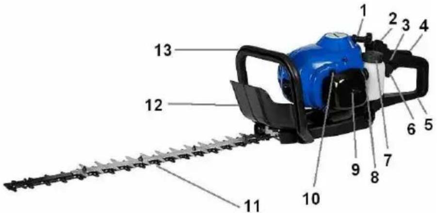 Biltema HT 561G - Håndtering af brændstof - 1