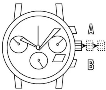 Danish Design Q615 - Danish Design - 1