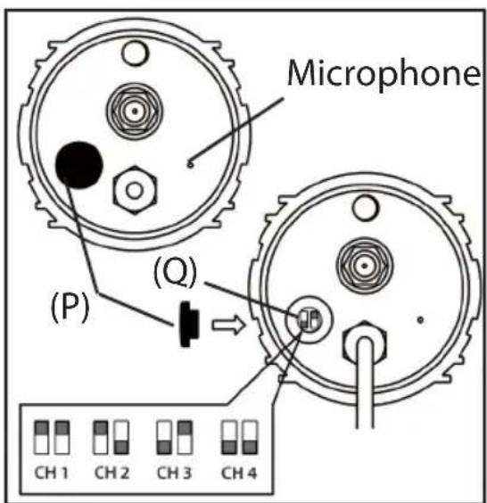 Microphone (P) (Q) CH 1 CH 2 CH 3 CH 4