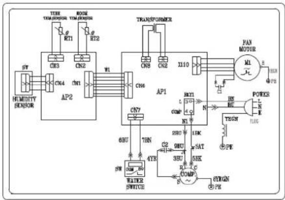 GREE GDN20AH-K4EAB1A - Diagram over det elektriske kredsløb - 2