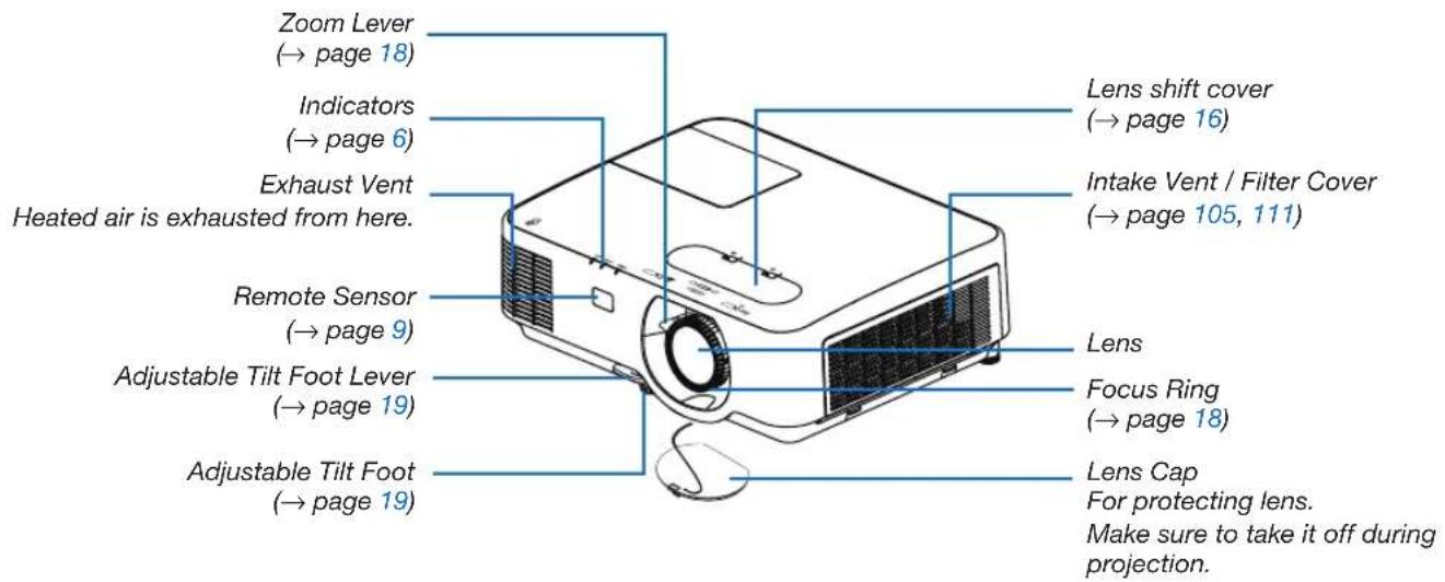 NEC P603X - Front/Top - 1